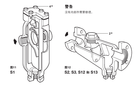 棋牌平台汽水分离器构造图 棋牌平台汽水分离器构造图
