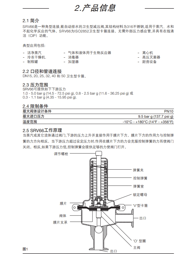 棋牌平台SRV66洁净减压阀产品信息